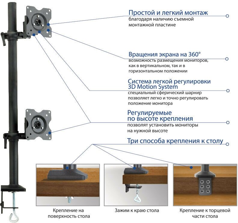 Крепление Kromax Office-5