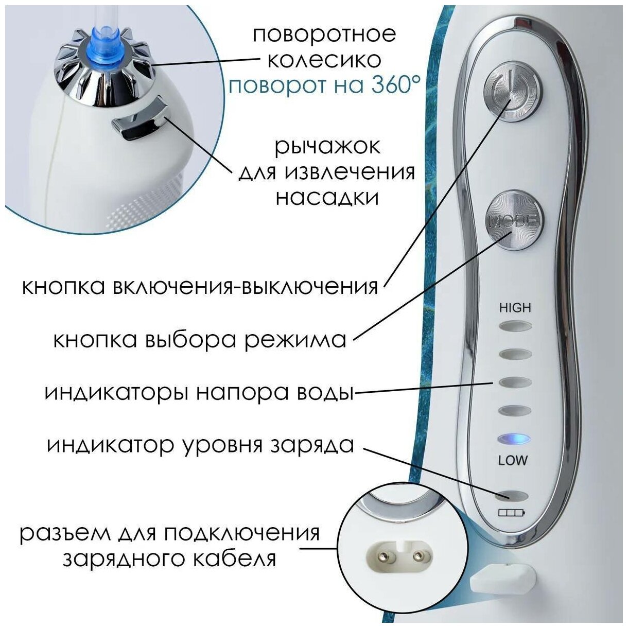 Портативный ирригатор h2ofloss HF-6, белый - фотография № 5