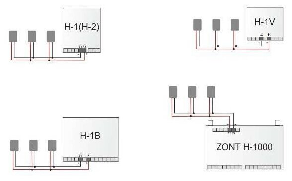 Датчик температуры GSM-Climate DS18S20 для ZONT ML8569 - фотография № 6