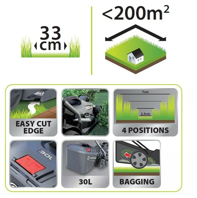 Газонокосилка аккумуляторная Sterwins 20 В 33 см с АКБ и ЗУ - фотография № 4