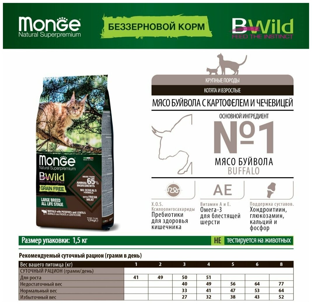 Monge Cat BWild GRAIN FREE беззерновой корм из мяса буйвола для крупных кошек всех возрастов 1,5 кг - фотография № 19