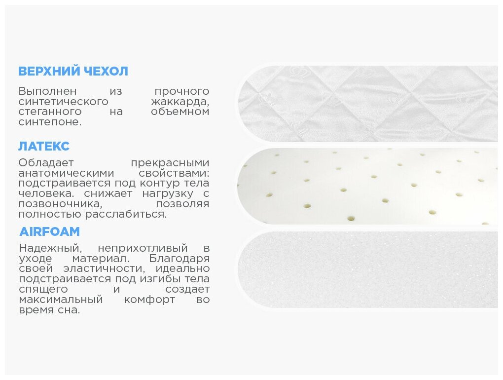 Beautyson Foam 14 Latex, 80x195 см