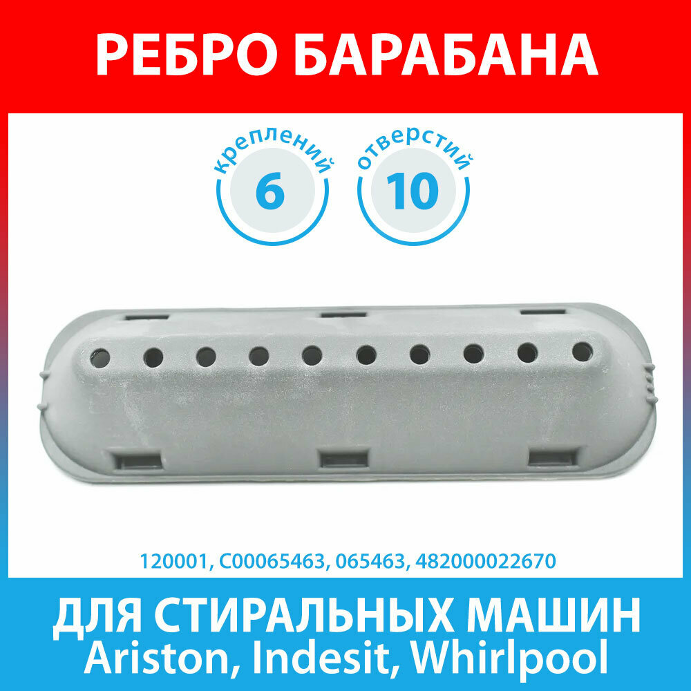 Ребро барабана для стиральных машин Indesit Ariston Whirlpool (C00065463 065463 482000022670)