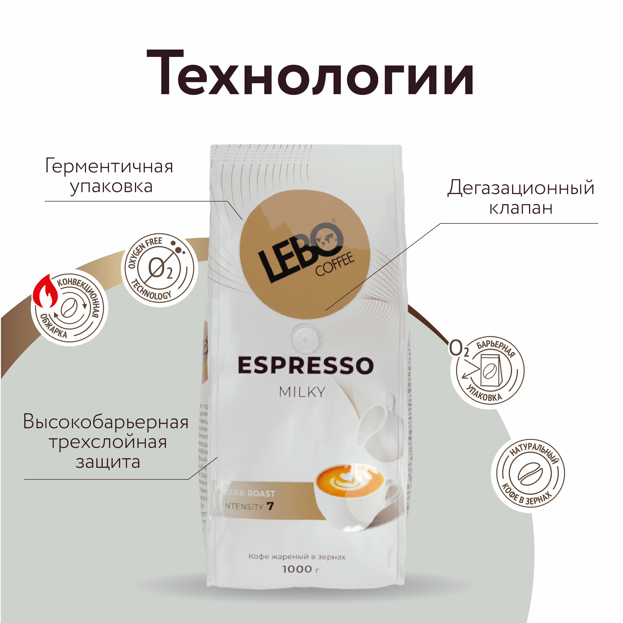 Кофе в зернах Lebo Espresso Milky, 1 кг - фото №3