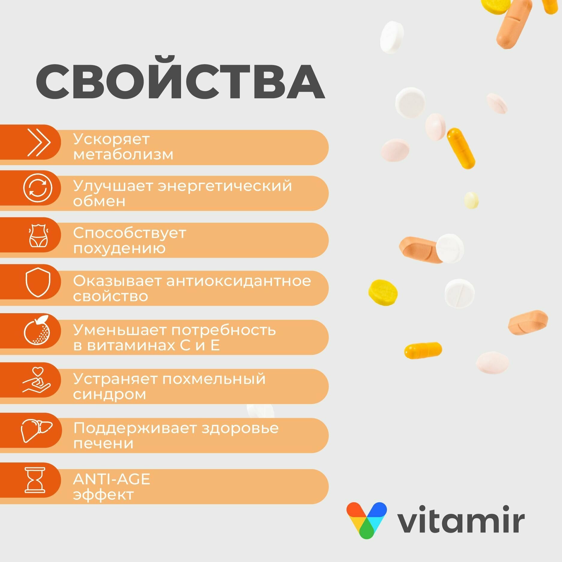 Изображение Липоевая кислота VITAMIR антиоксидант для спорта, ускорения обмена веществ и похудения таблетки №60