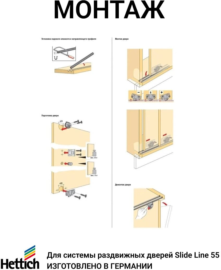 Комплект роликов HETTICH Slide Line 55 Германия для шкафа купе на 1 дверь - фотография № 3