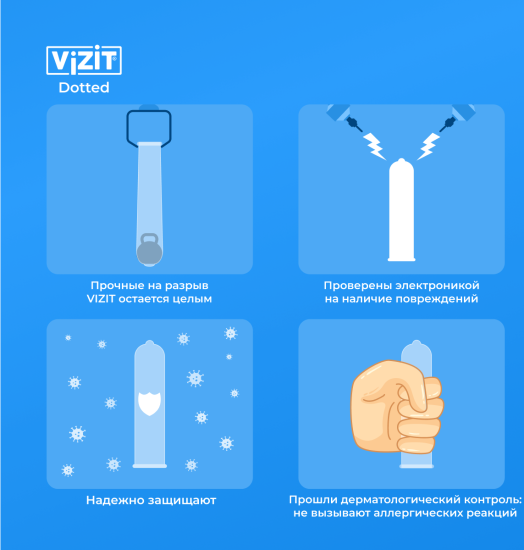 Презервативы Vizit (Визит) Dotted точечные 3 шт. CPR Produktions - фото №19