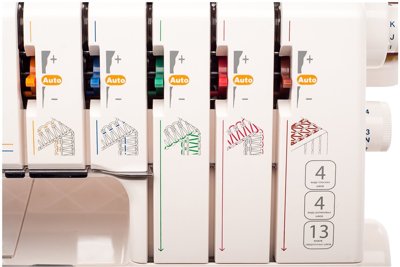 Оверлок Merrylock - фото №6