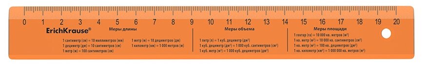 Линейка с единицами измерения пластик Erich Krause Neon, 20см, оранж. 55498