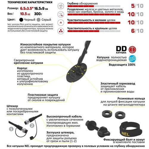 Катушка NEL Snake для Teknetiks Omega/Gamma/Delta/Alpha NELSN091 катушка 5 dd для teknetics omega gamma delta alpha t2