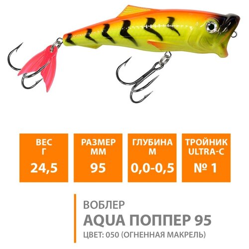 фото Воблер для рыбалки поверхностный aqua поппер 95mm 24.5g цвет 050
