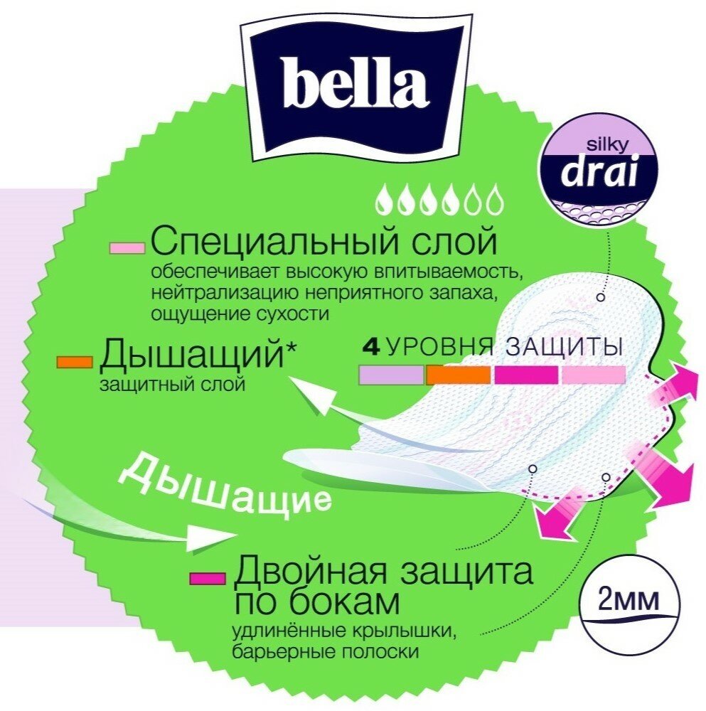 Bella прокладки Perfecta ultra green, 4 капли, 10 шт.