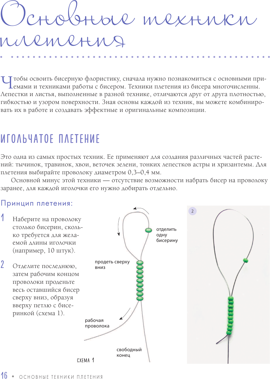 Бисер. Цветы и деревья. Основы бисерной флористики - фото №16