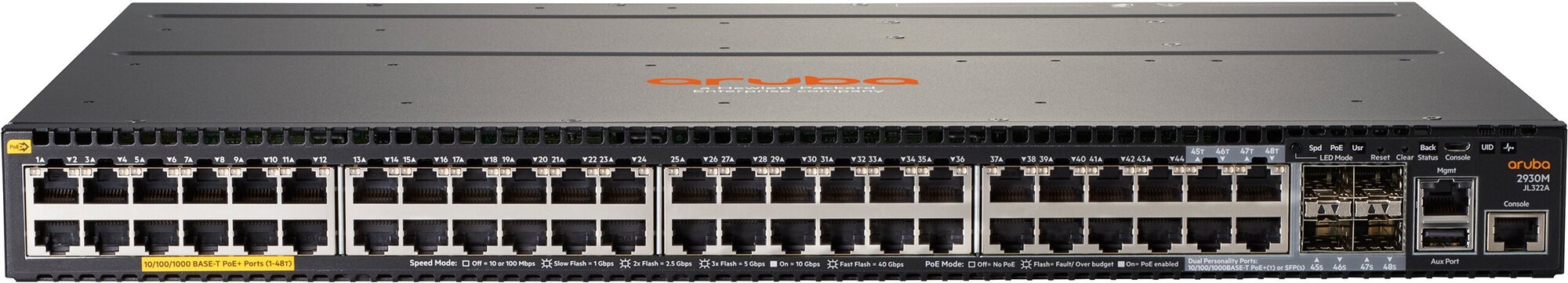 Коммутатор HPE Aruba 2930M 44G 4SFP 1440W - фото №1