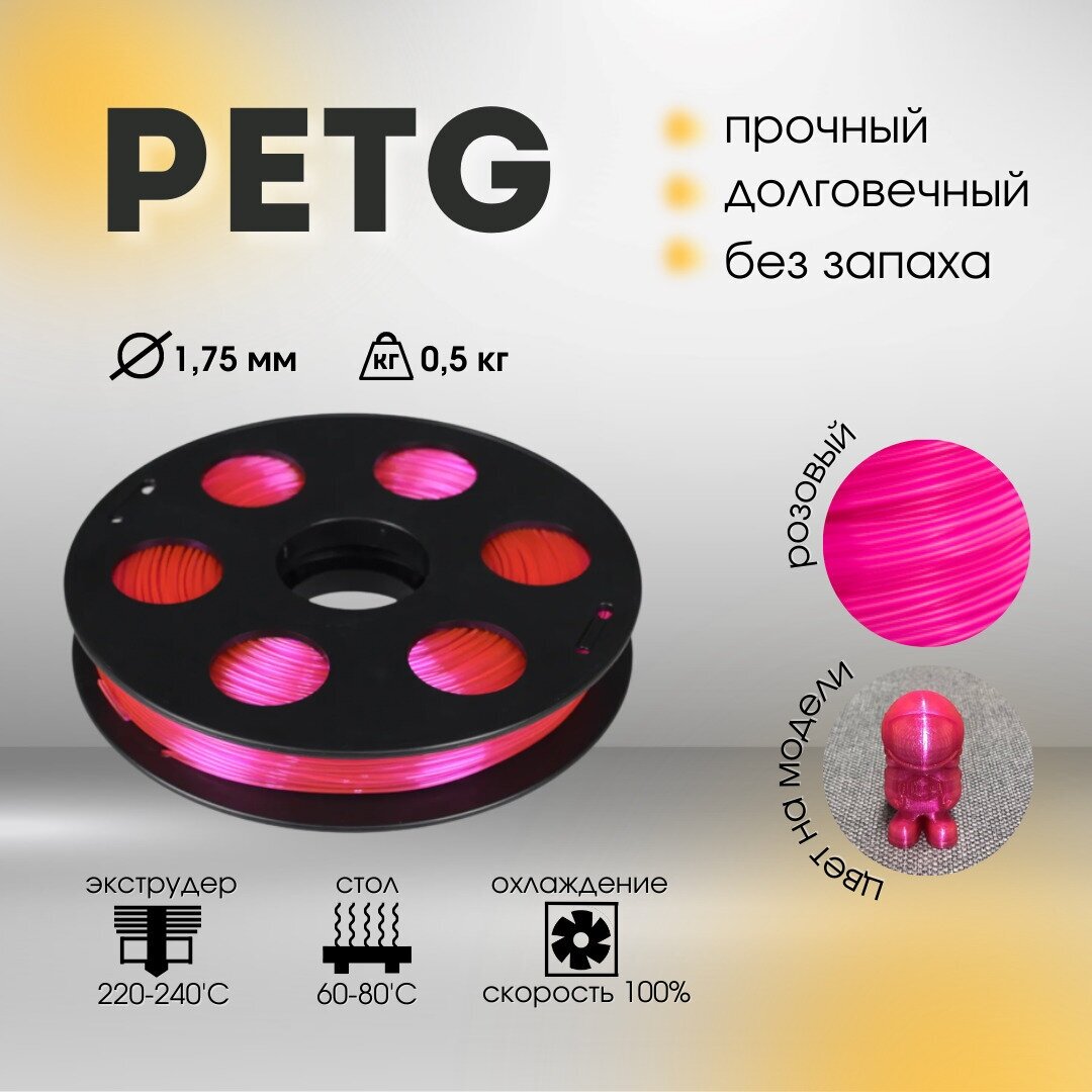 Розовый PETG пластик Bestfilament для 3D-принтеров 0.5 кг (1,75 мм)