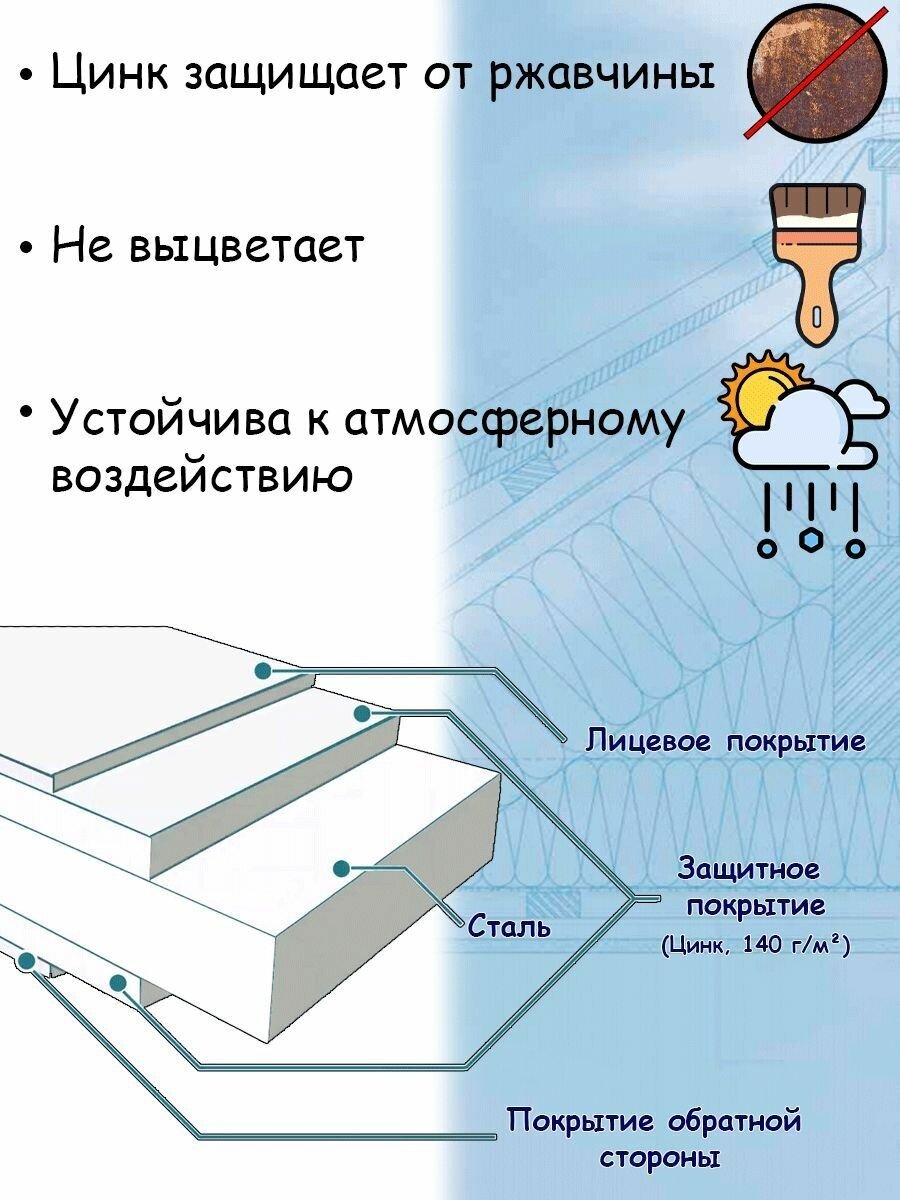 Планка угла наружного 2 м (40х40 мм) 5 штук (RAL 6005) внешний угол металлический зеленый - фотография № 3