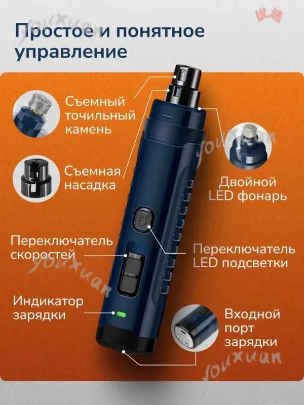 Когтерезка электрическая для собак