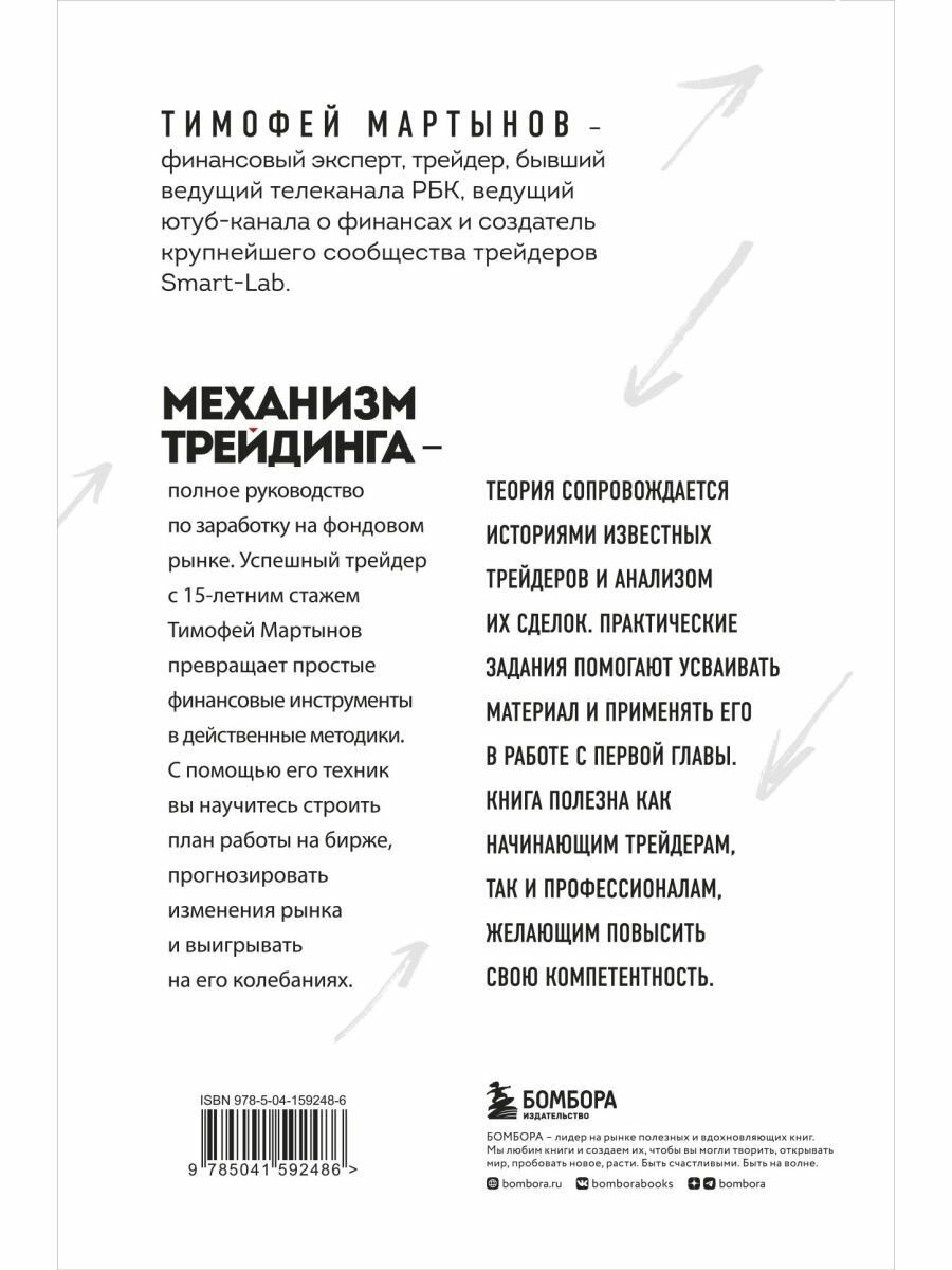 Механизм трейдинга. Как построить бизнес на бирже? - фото №19