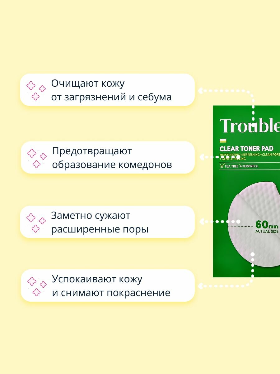 Диски для лица TROUBLESS с маслом чайного дерева (очищающие и увлажняющие) 60 шт. — фото 1