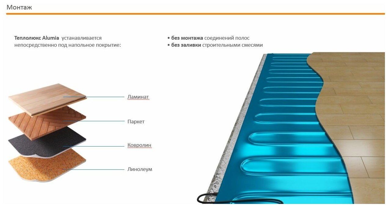 Мат нагревательный Теплолюкс Alumia 1.0м2 150Вт (2206804) - фото №2