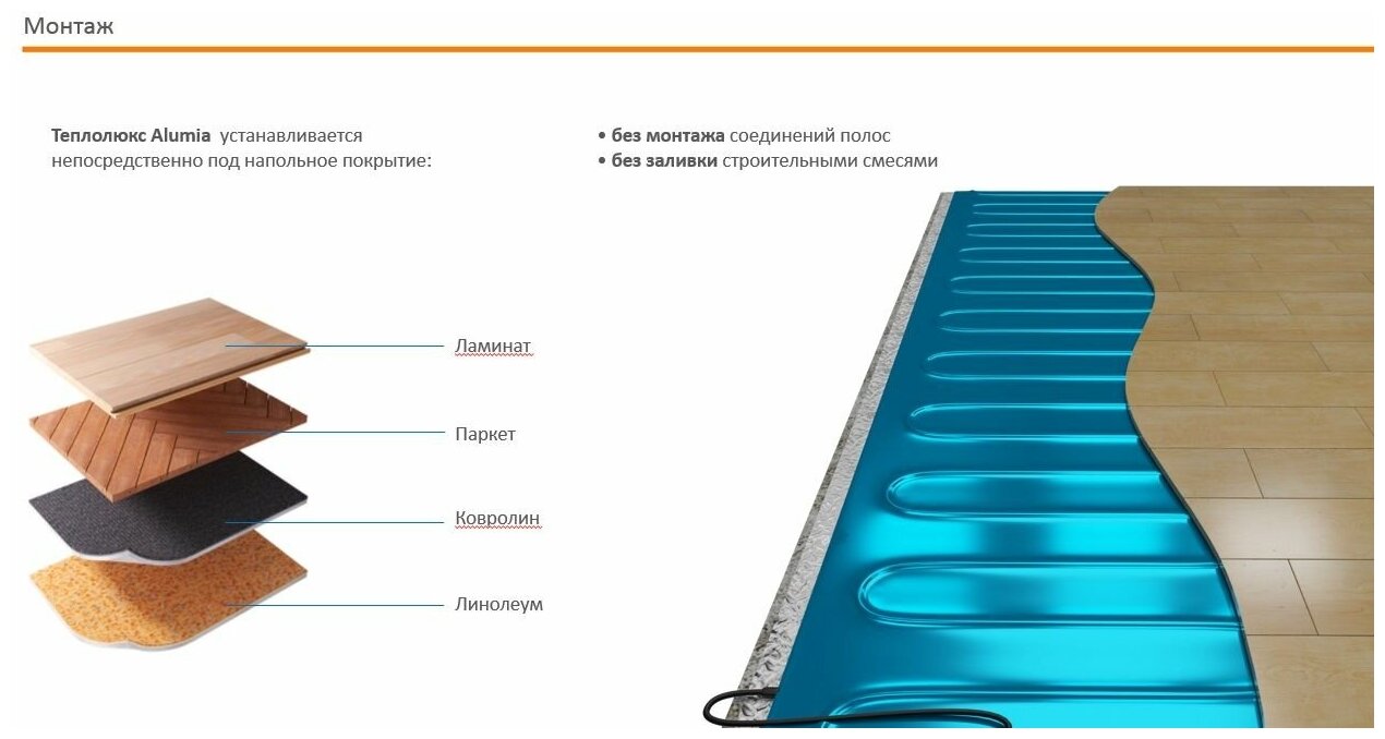 Теплый пол. Мат нагревательный "Теплолюкс" Alumia 900 Вт/6,0 кв. м - фотография № 15
