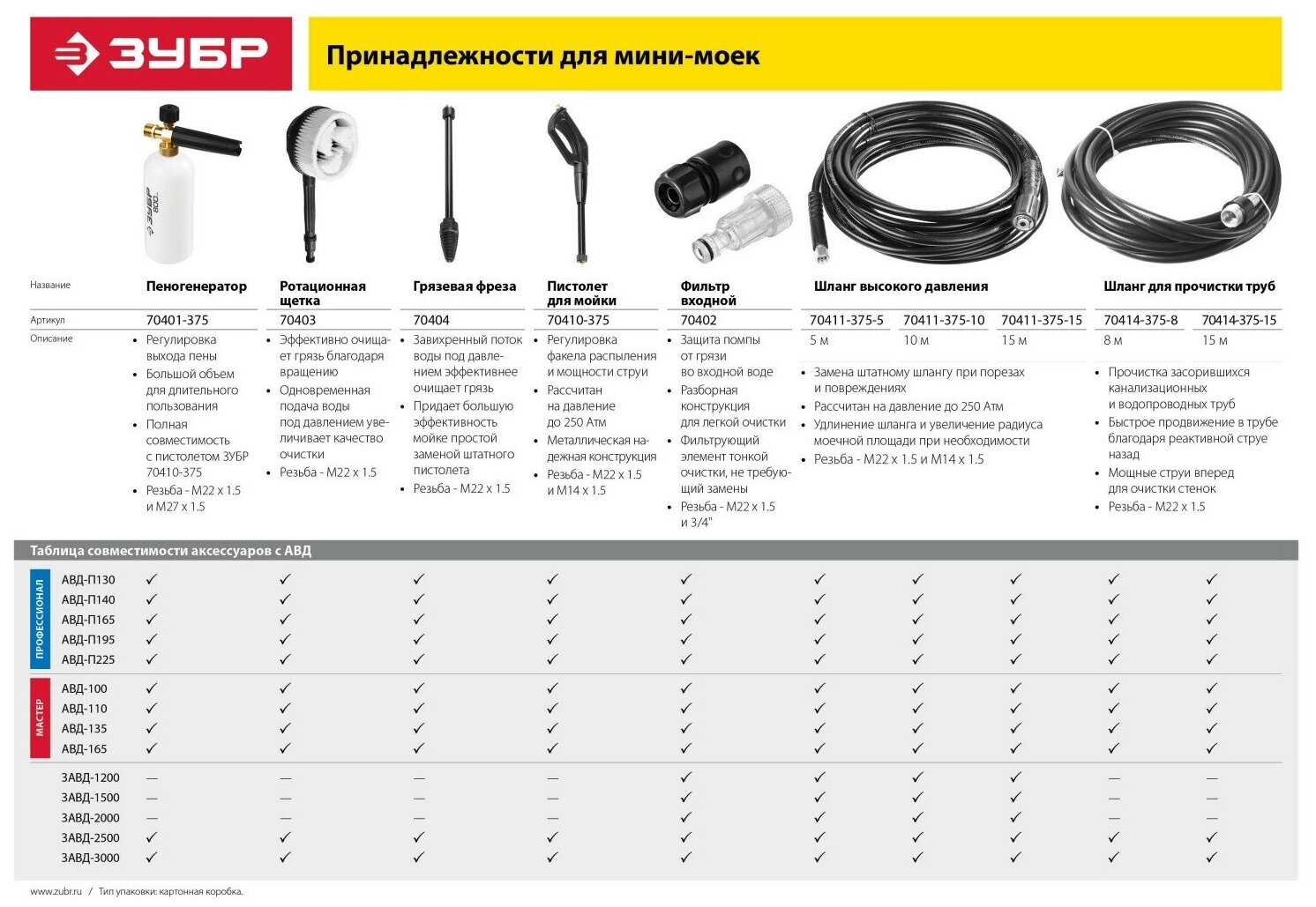 Шланг высокого давления для минимоек, ЗУБР 70411-375-10, 250 Атм, 10м, для пистолета 375 серии