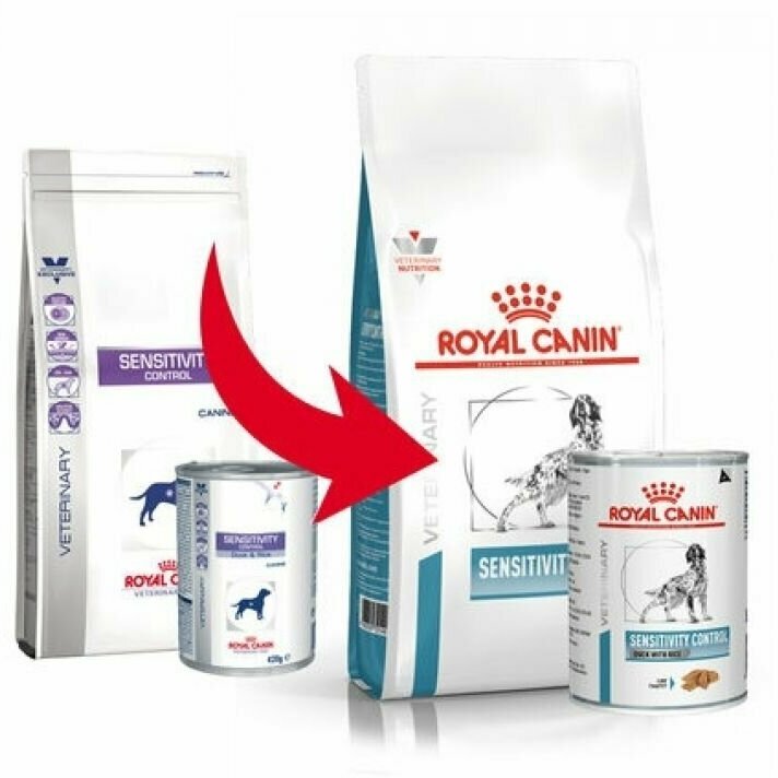 Корм для взрослых собак при пищевой аллергии Royal Canin Sensitivity Control SC 21 Canine (Сенситивити Контрол) сухой диетический, 1,5 кг - фотография № 13