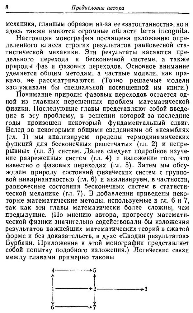 Книга Статистическая механика. Строгие результаты - фото №5
