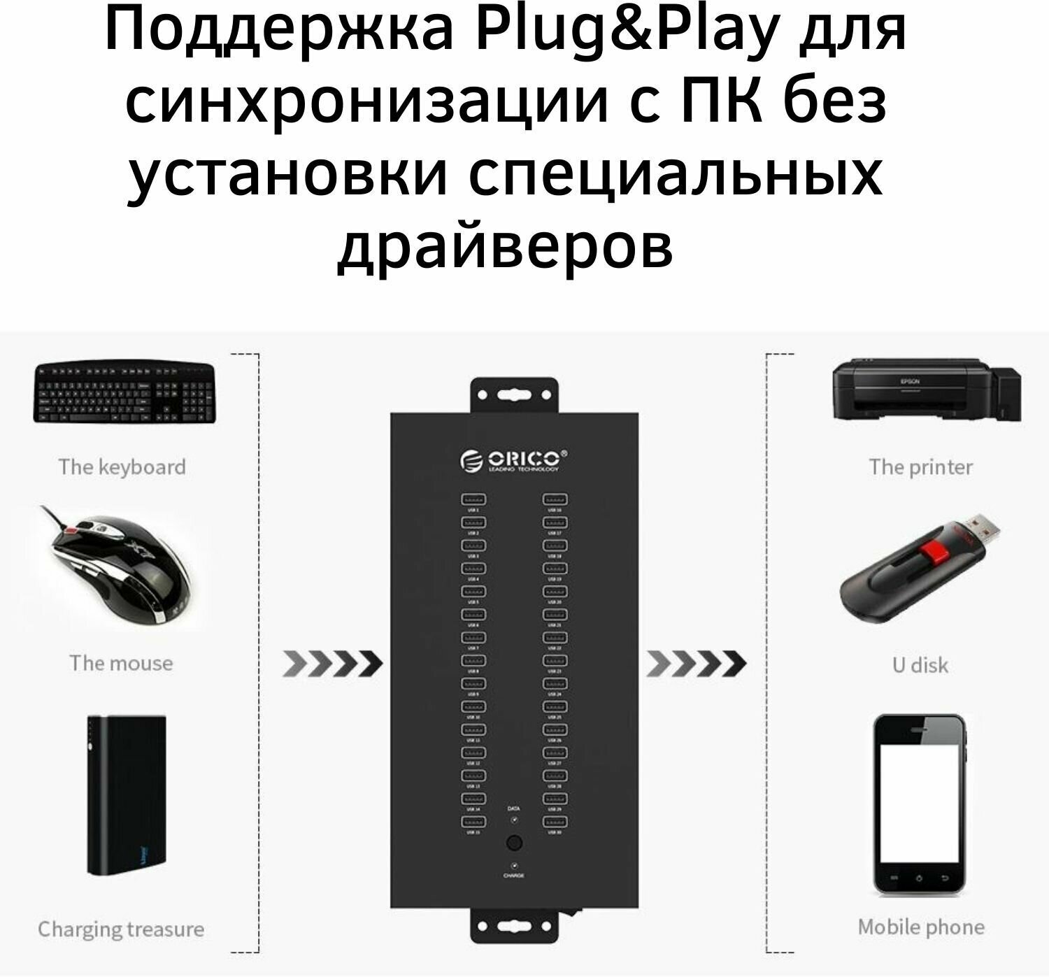 USB-концентратор Orico IH20P черный