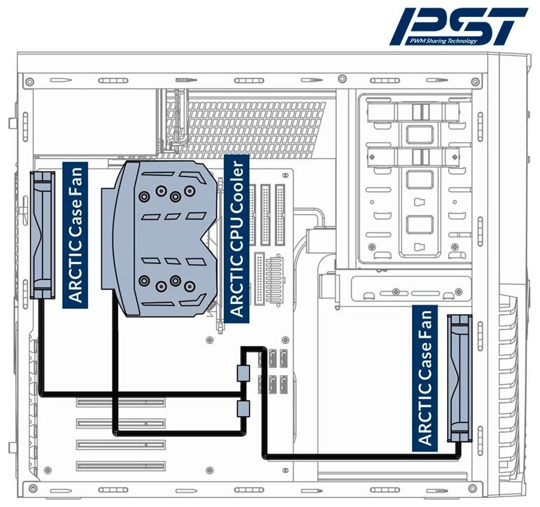 Вентилятор для корпуса ARCTIC - фото №9