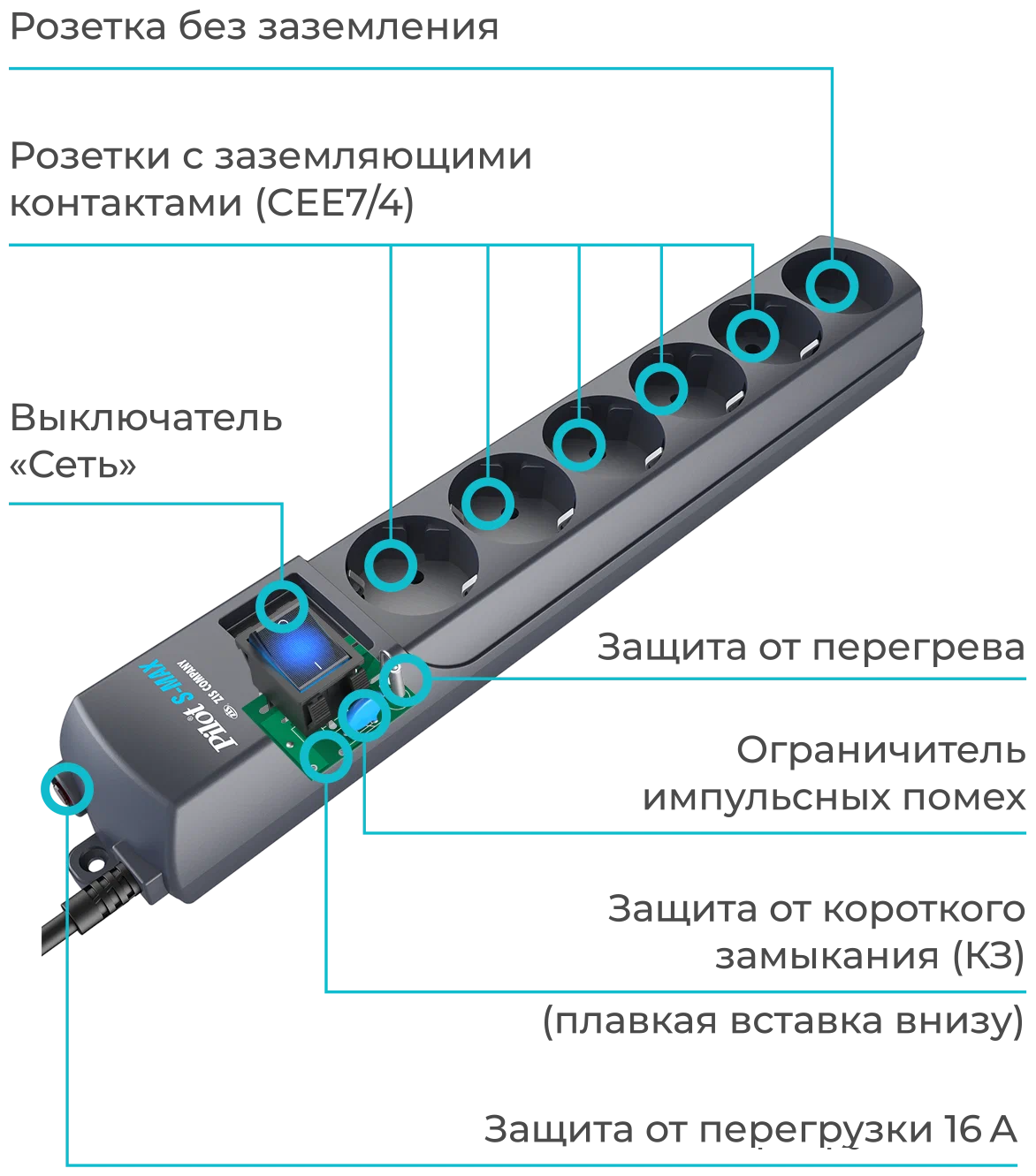 Сетевой фильтр Zis Pilot S-Max 6 розеток (5 евро + 1 без заземления) 3м (серый)