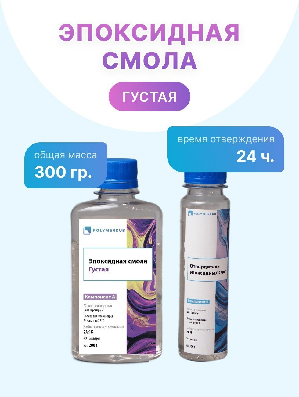 Эпоксидная смола и спилы сосны — купить по низкой цене на Яндекс Маркете