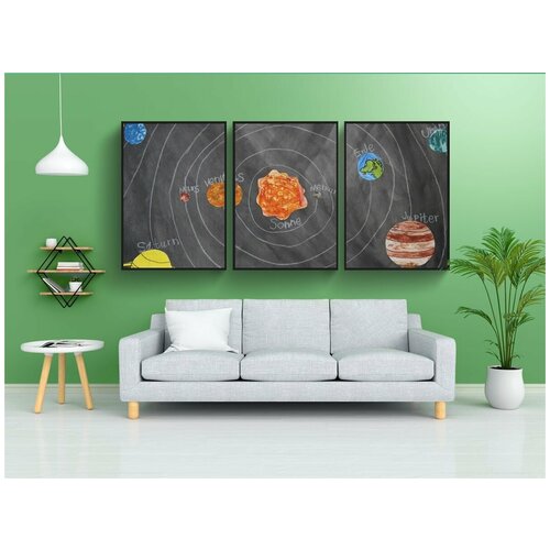 фото Набор модулных постеров для интерьера "рисунок мелом, небесные тела, школьные материалы" 60x90 см. в тубусе, без рамки lotsprints