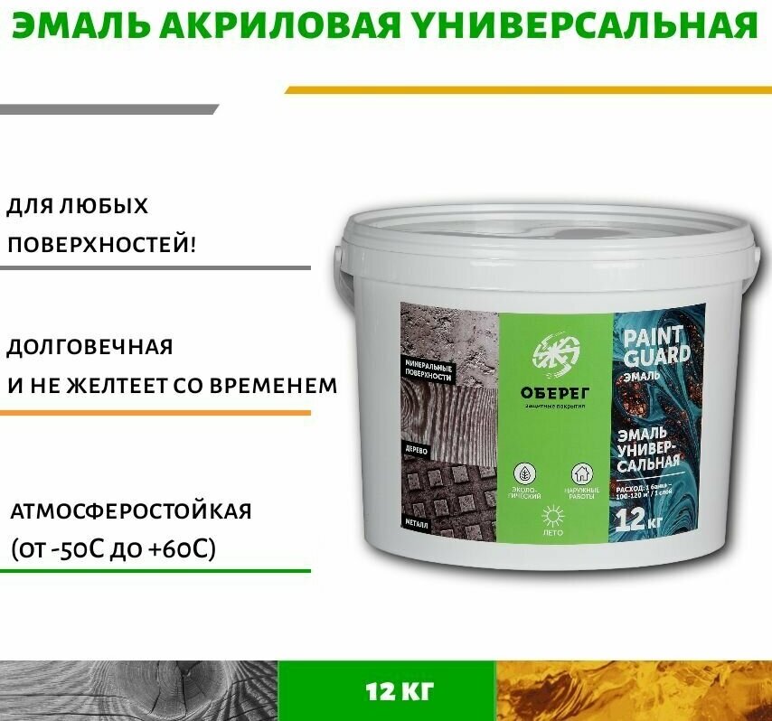 Эмаль акриловая универсальная матовая PaintGuard (ВД-АК-03-05) 12кг