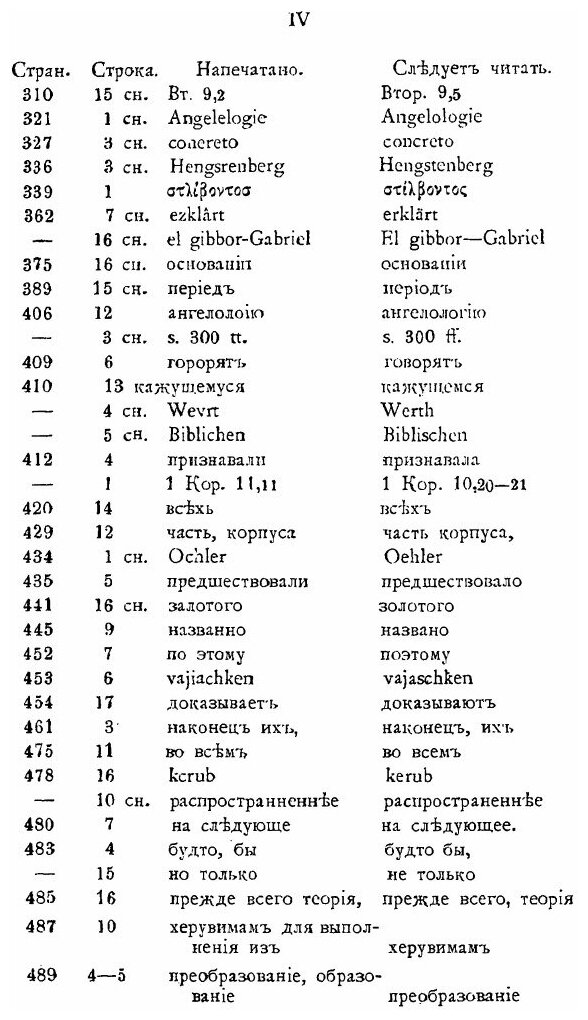 Книга Ветхозаветное Библейское Учение Об Ангелах - фото №7