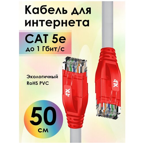 Патч-корд UTP LAN компьютерный кабель для подключения интернета cat 5e RJ45 1Гбит/c (4PH-LNC5000) серый; красный 0.5м