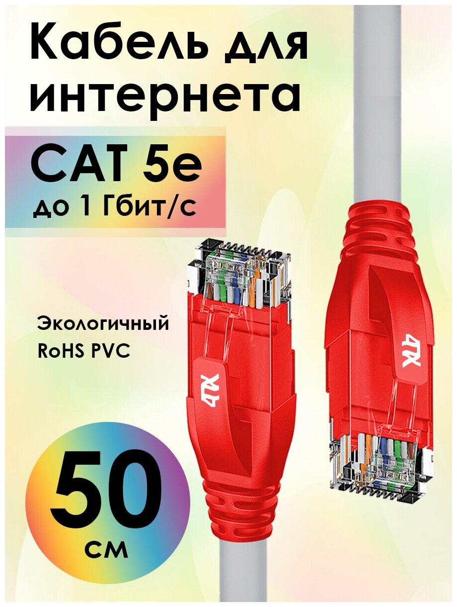 Патч-корд UTP LAN компьютерный кабель для подключения интернета cat 5e RJ45 1Гбит/c (4PH-LNC5000) серый; красный 0.5м