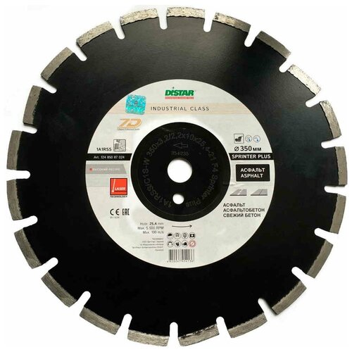 DISTAR 1A1RSS/C1S-W 450x3,8/2,8x10x25,4-25 F4 Sprinter Plus