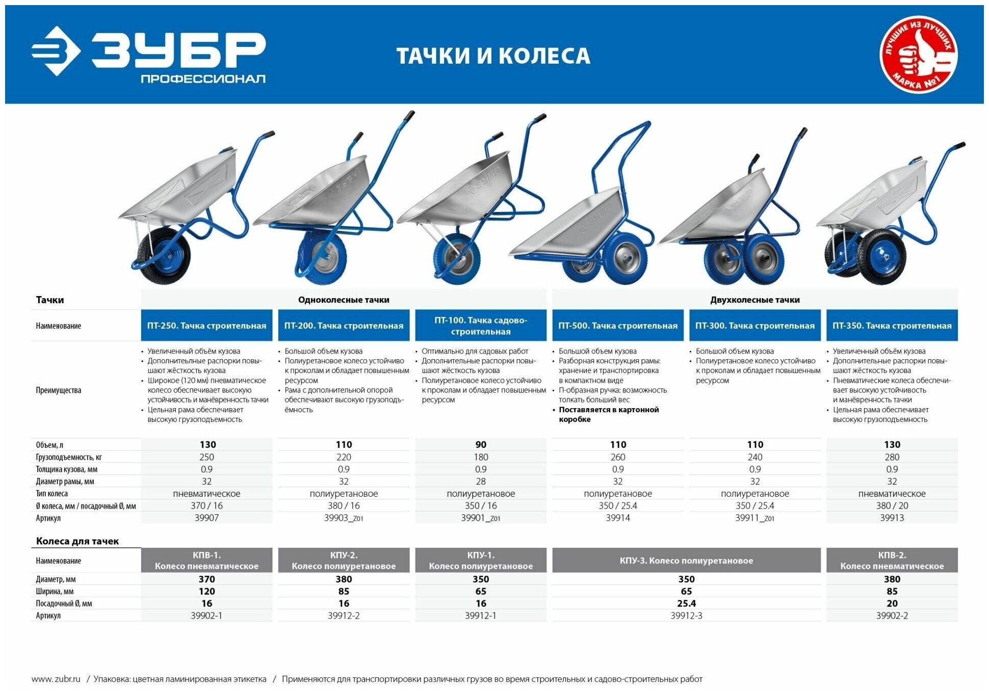 Садово-строительная одноколесная тачка ЗУБР ПТ-100 90 л 180 кг - фотография № 6