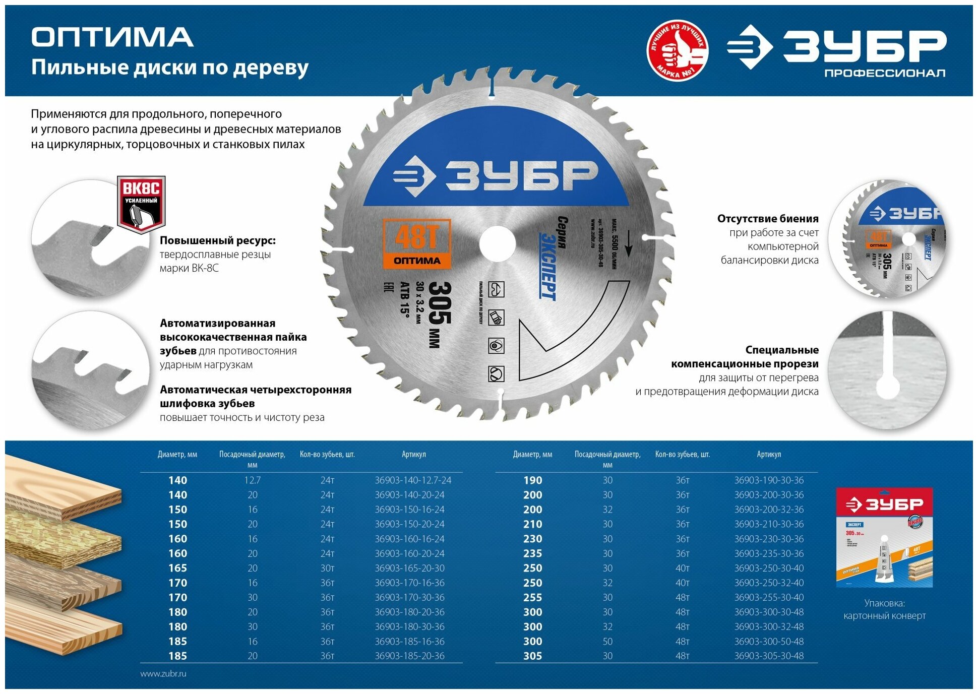 ЗУБР Оптима 255 x 30мм 40Т, диск пильный по дереву