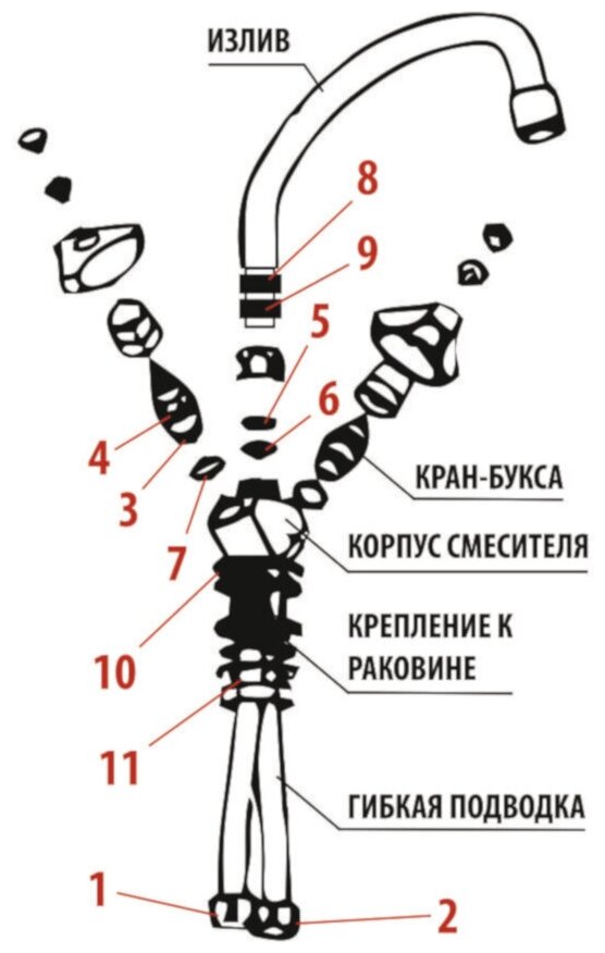 Набор прокладок дляесителя Сантехник № 1 (резина) MP-У