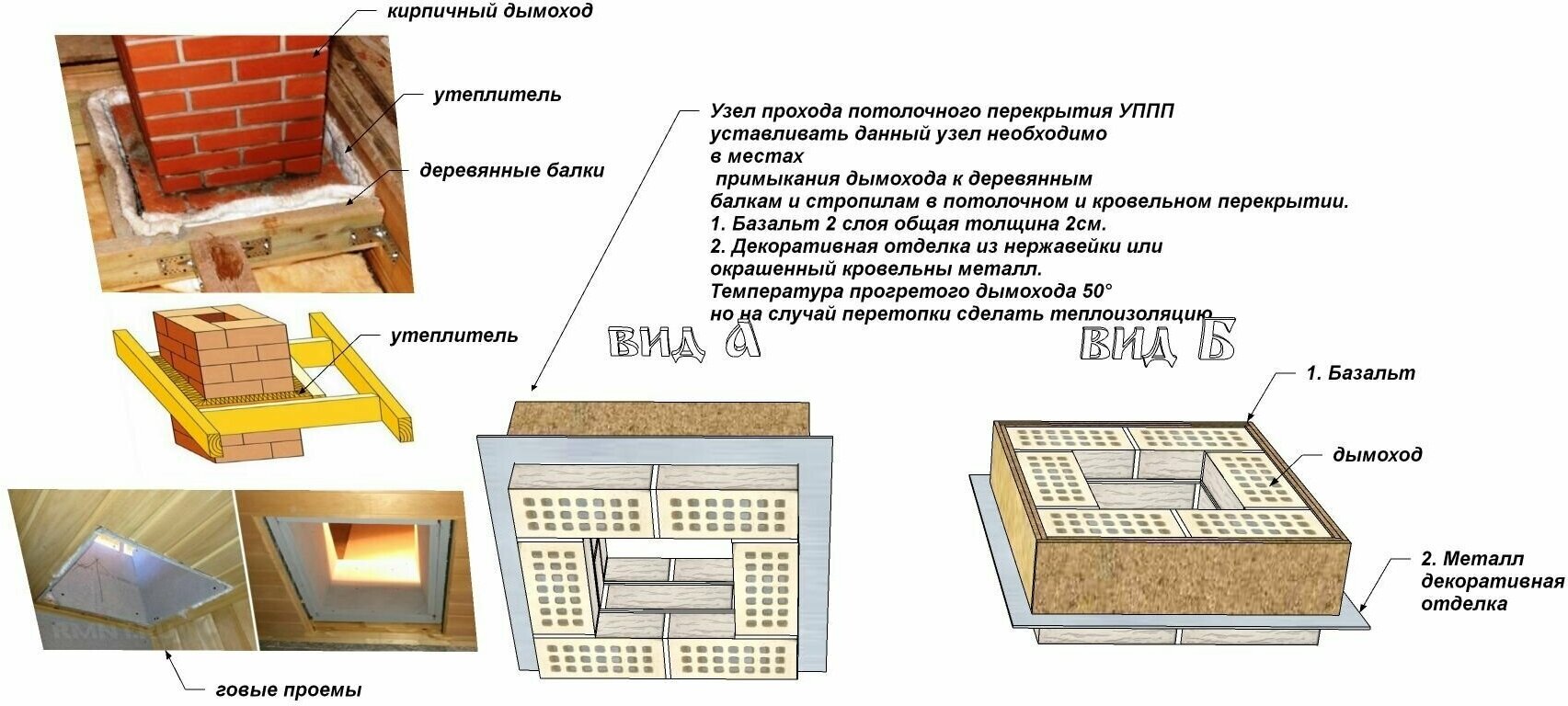 Проект "Белореченский" барбекю комплекс с печкой под казан для самостоятельной сборки. - фотография № 13