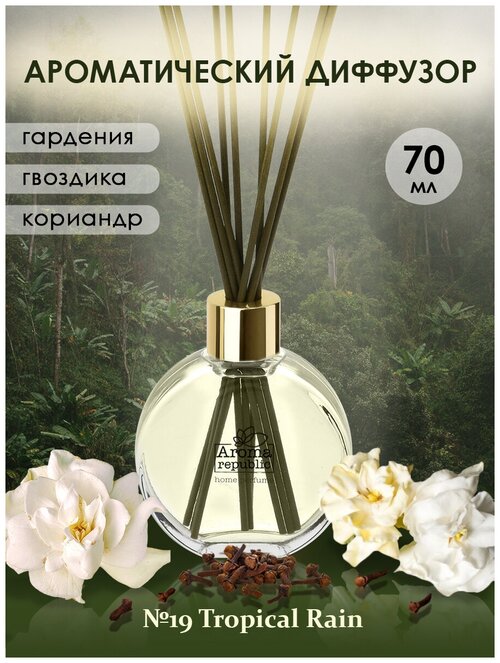 AROMA REPUBLIC Ароматический диффузор в стеклянном флаконе 70 мл,