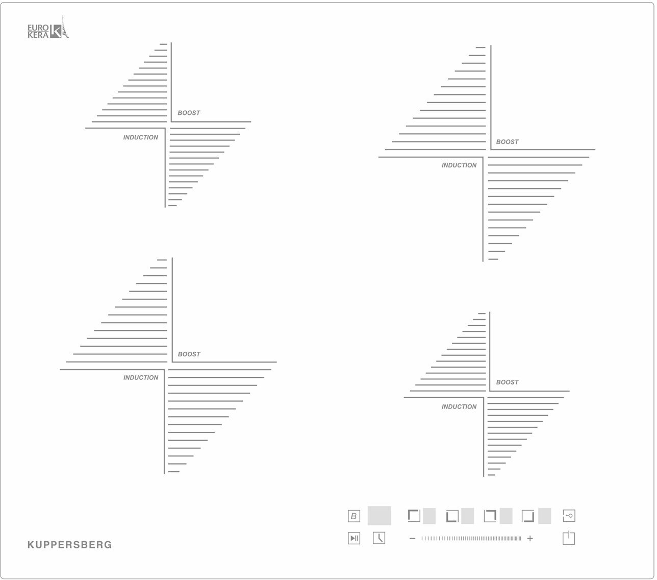 Встраиваемая индукционная панель независимая Kuppersberg ICS 604 W