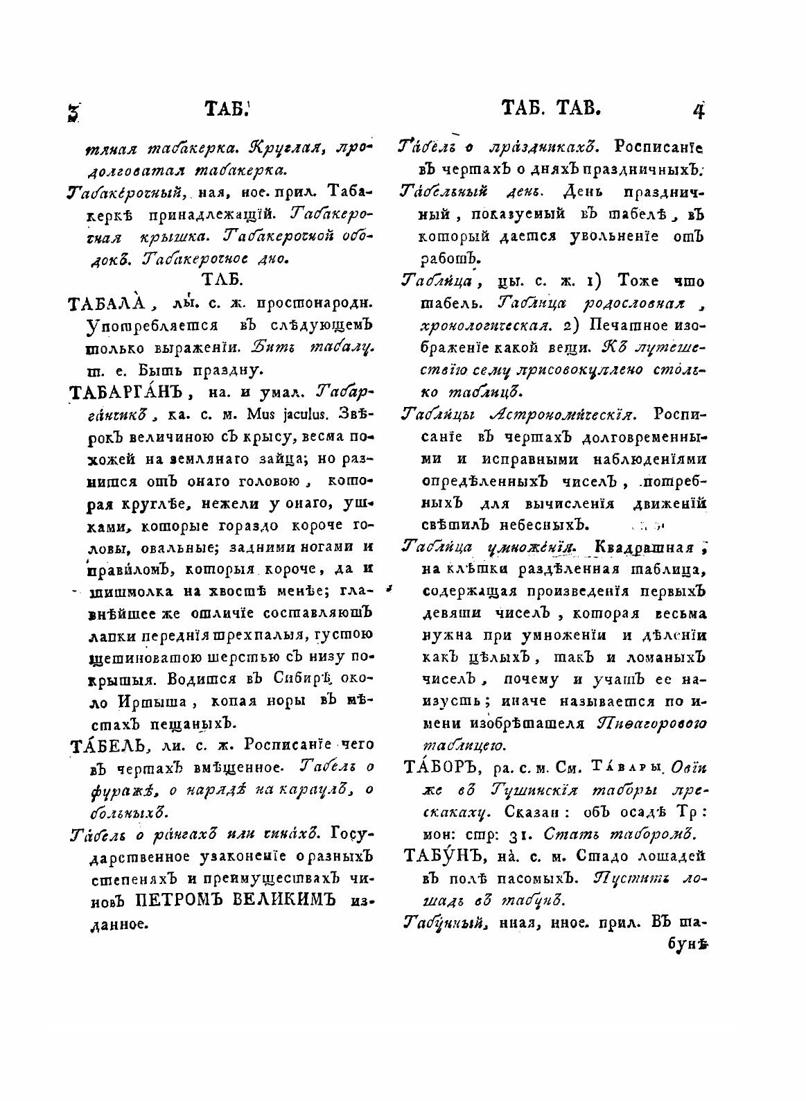 Книга Словарь Академии Российской, Часть 6 и последняя, От т до конца - фото №4