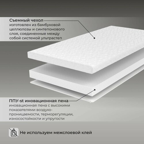 Матрас двусторонний 155х80 ппу кокос 4043₽