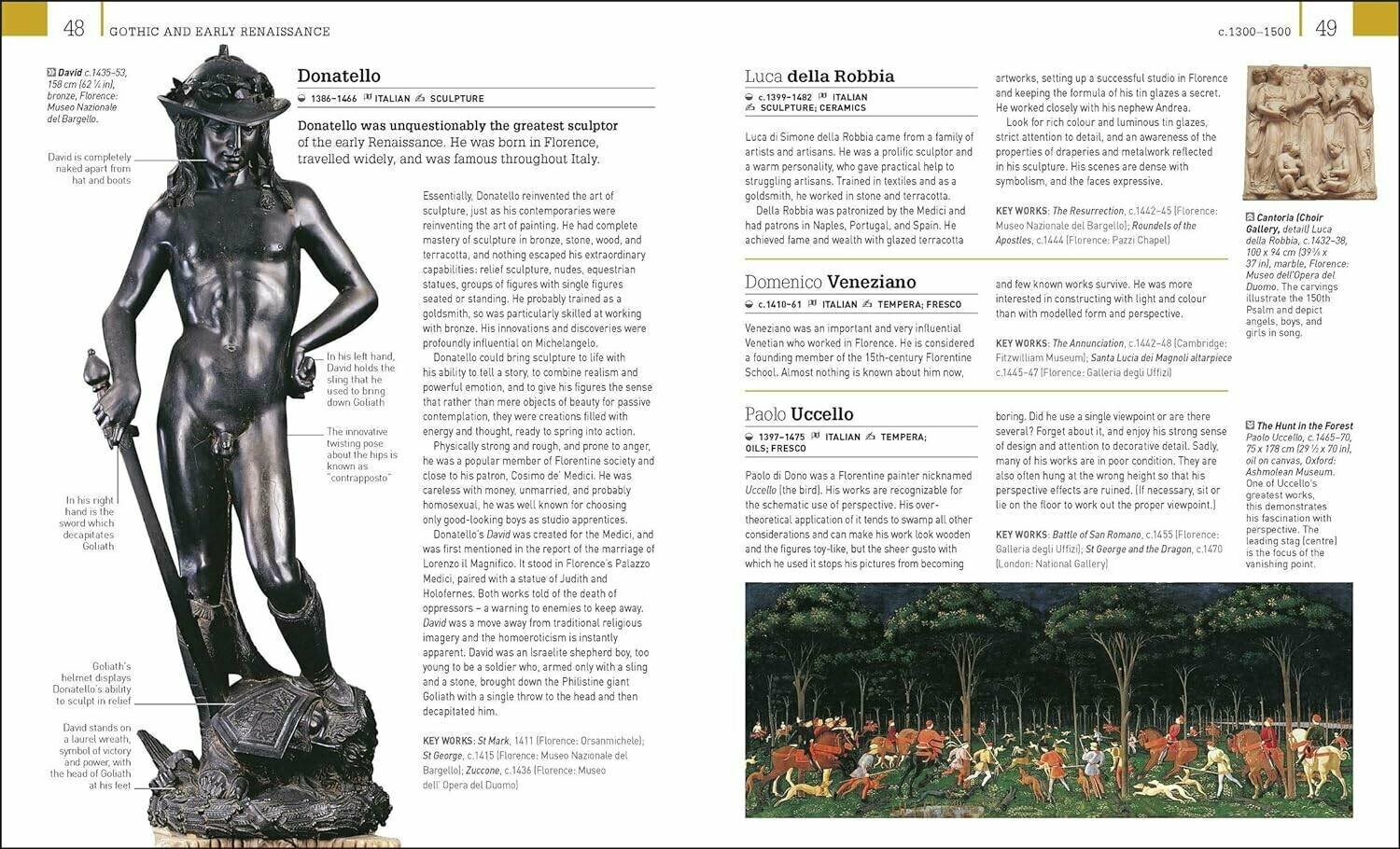 Art: A Visual History (Cumming Robert) - фото №4