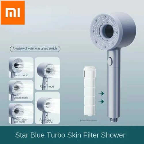 Насадка для душа MIJIA 5 режимов blue Showerhead 1038₽