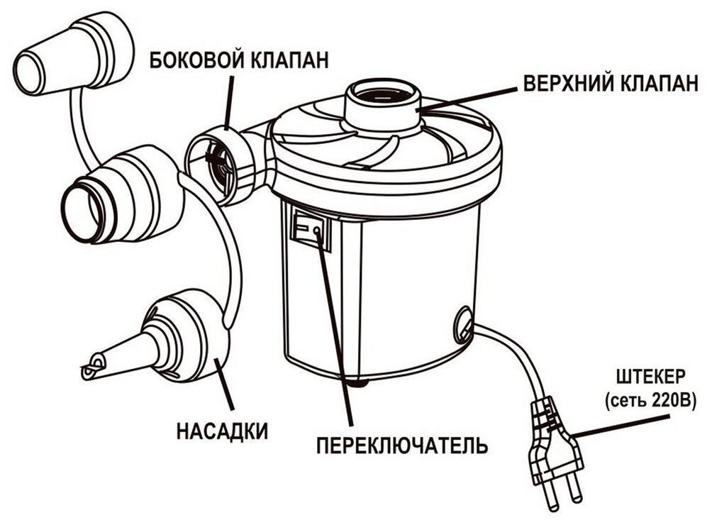 Насос Greenhouse электрический 220В - фотография № 4