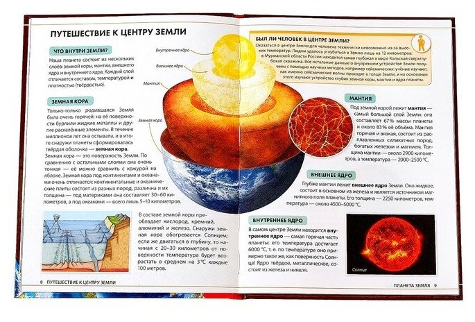 Детская энциклопедия в твёрдом переплёте "Планета Земля" 48 стр